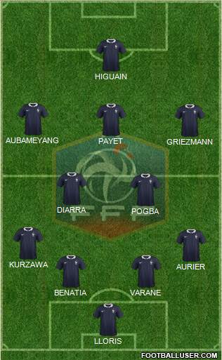 France Formation 2016