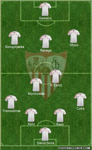 Sevilla F.C., S.A.D. Formation 2016