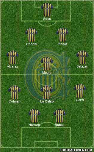 Rosario Central Formation 2016