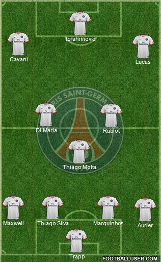 Paris Saint-Germain Formation 2016