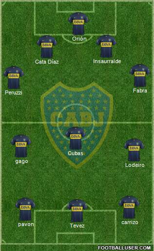 Boca Juniors Formation 2016