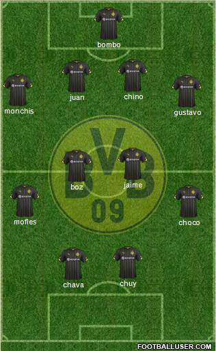 Borussia Dortmund Formation 2016