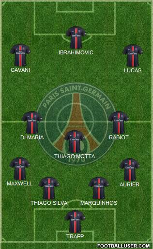 Paris Saint-Germain Formation 2016