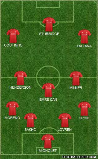 Liverpool Formation 2016