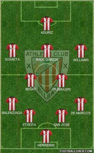 Athletic Club Formation 2016