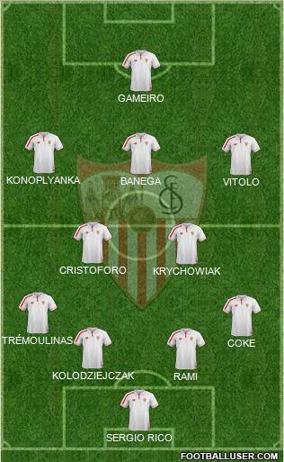 Sevilla F.C., S.A.D. Formation 2016