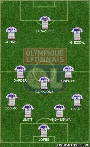 Olympique Lyonnais Formation 2016
