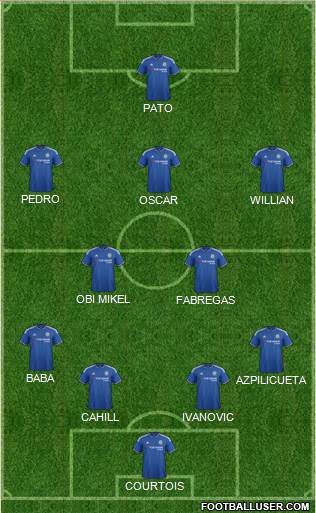 Chelsea Formation 2016