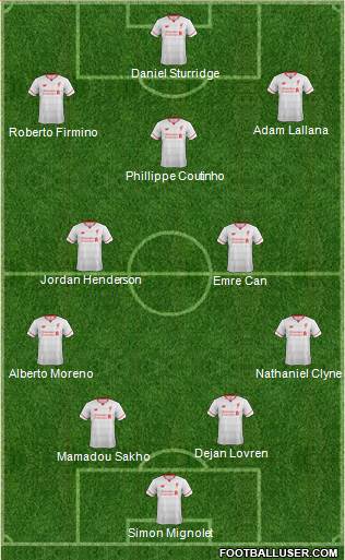 Liverpool Formation 2016
