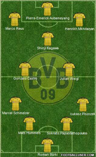 Borussia Dortmund Formation 2016