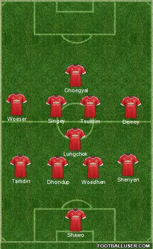 Manchester United Formation 2016