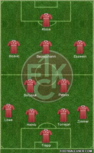 1.FC Kaiserslautern Formation 2016