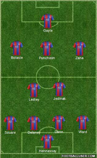 Crystal Palace Formation 2016