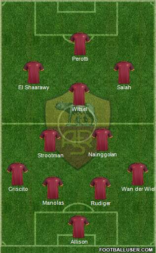 AS Roma Formation 2016