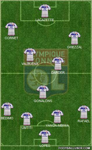 Olympique Lyonnais Formation 2016