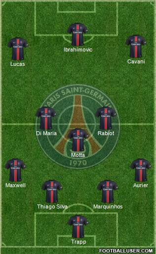 Paris Saint-Germain Formation 2016