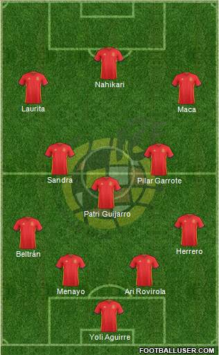 Spain Formation 2016