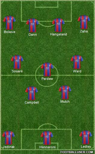 Crystal Palace Formation 2016
