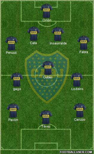 Boca Juniors Formation 2016