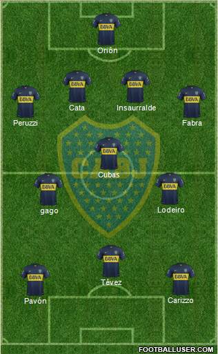 Boca Juniors Formation 2016