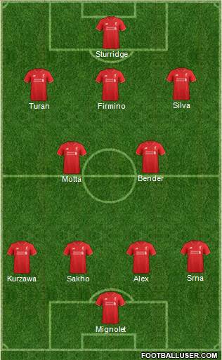 Liverpool Formation 2016