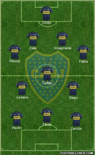 Boca Juniors Formation 2016