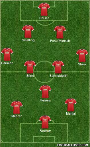 Manchester United Formation 2016