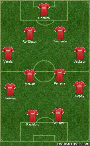 Manchester United Formation 2016