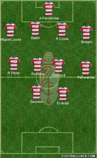 Granada C.F. Formation 2016