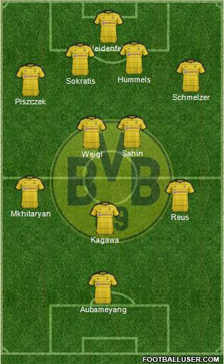Borussia Dortmund Formation 2016