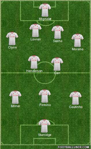 Liverpool Formation 2016