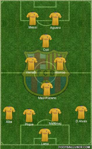 F.C. Barcelona Formation 2016