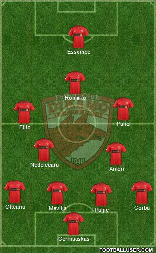 FC Dinamo 1948 Bucharest Formation 2016