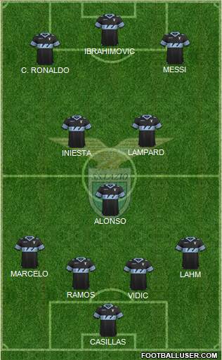 S.S. Lazio Formation 2016