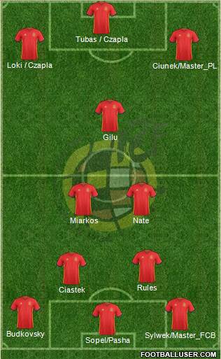 Spain Formation 2016