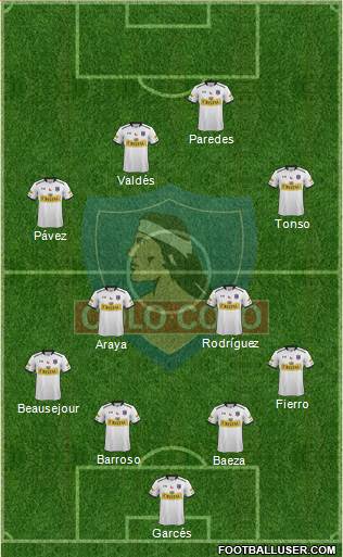 CSD Colo Colo Formation 2016