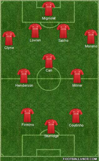 Liverpool Formation 2016