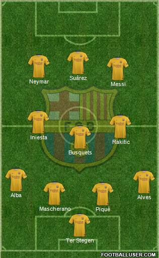 F.C. Barcelona Formation 2016