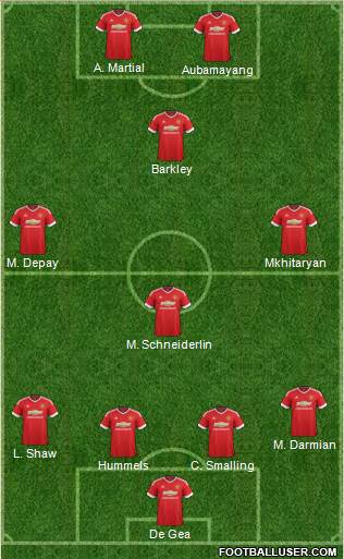 Manchester United Formation 2016