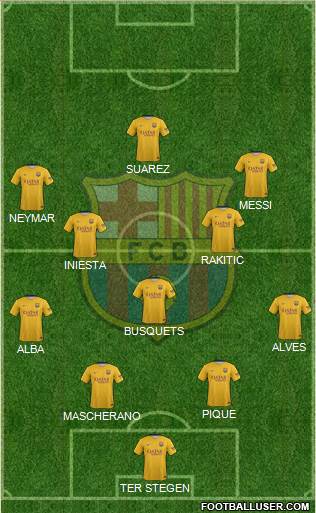 F.C. Barcelona Formation 2016