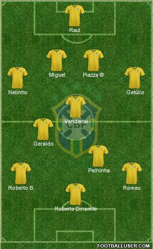 Brazil Formation 2016