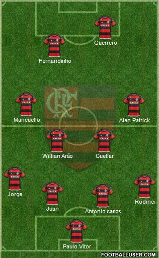 CR Flamengo Formation 2016