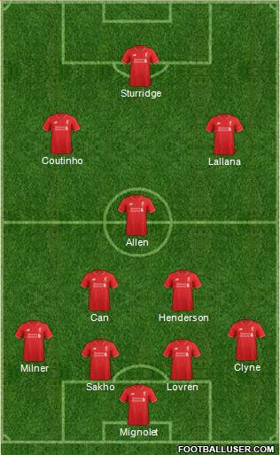 Liverpool Formation 2016