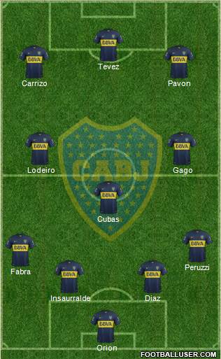 Boca Juniors Formation 2016
