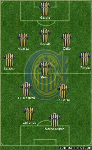 Rosario Central Formation 2016