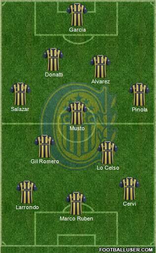 Rosario Central Formation 2016