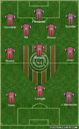 Chacarita Juniors Formation 2016