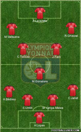 Olympique Lyonnais Formation 2016