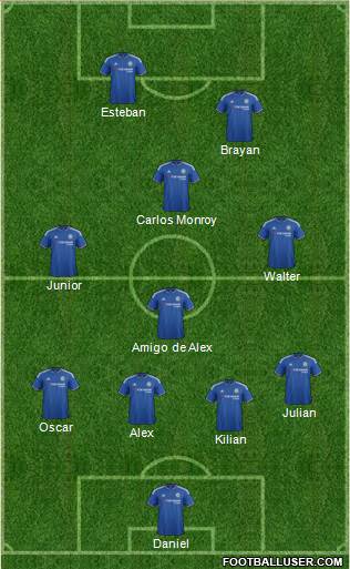 Chelsea Formation 2016