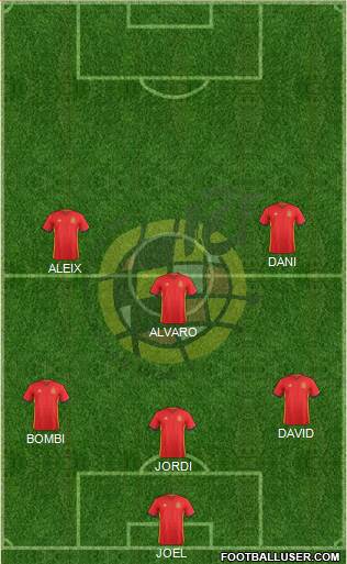 Spain Formation 2016